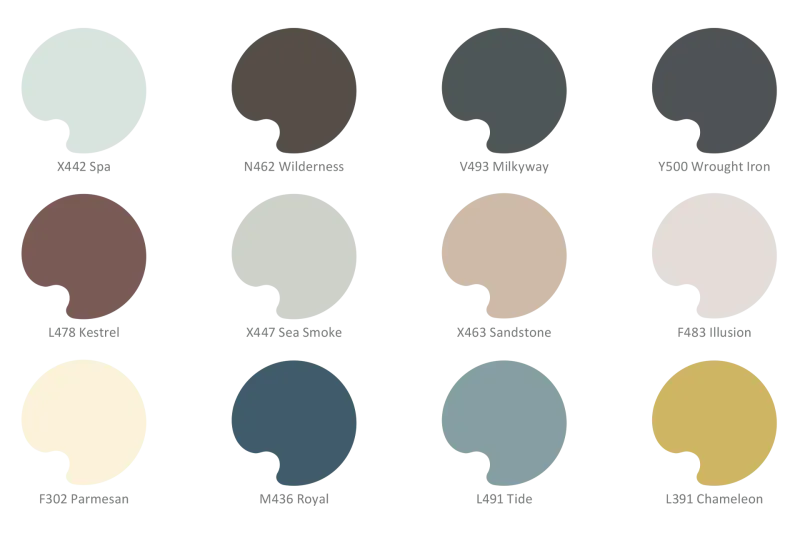 Vivacolor trenditoonid 2026